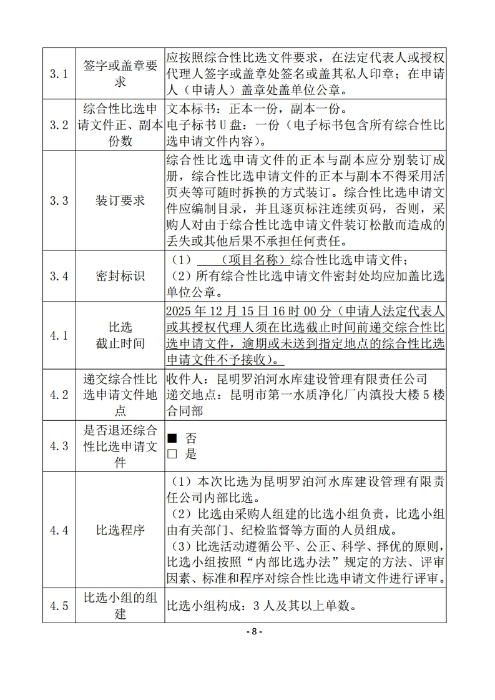 昆明羅泊河水庫建設(shè)管理有限責(zé)任公司聘請2026-2028年法律顧問綜合性比選文件.pdf_page_09